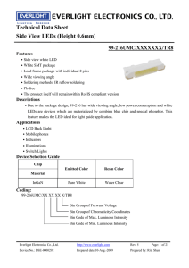 Technical Data Sheet Side View LEDs (Height 0.6mm)