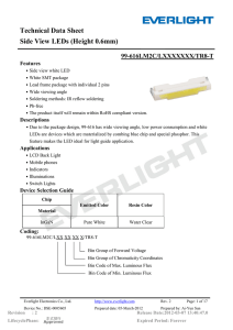 Technical Data Sheet Side View LEDs (Height 0.6mm) 99