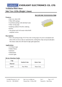 Technical Data Sheet Side View LEDs (Height 1.4mm)