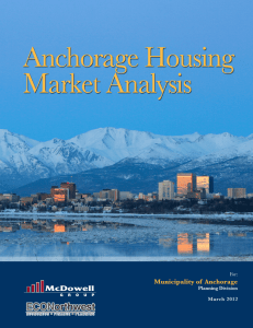 Anchorage Housing Market Analysis