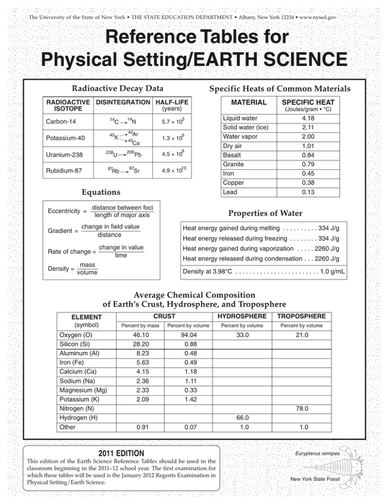 reference-tables-earth-science