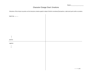 Character Emotion Graph