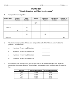 Atomic Structure and Mass Spectroscopy Worksheet