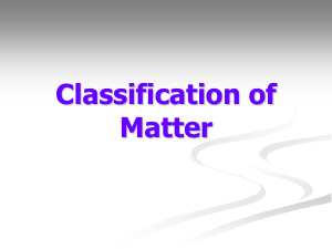 Classification of Matter Presentation