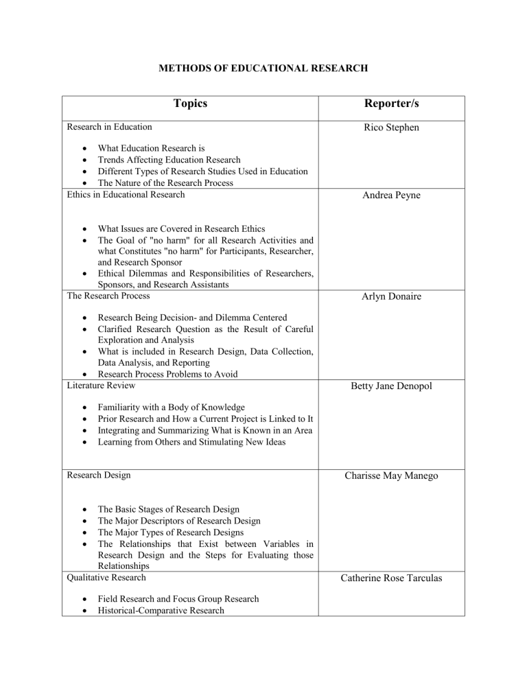 METHODS OF EDUCATIONAL RESEARCH TOPICS