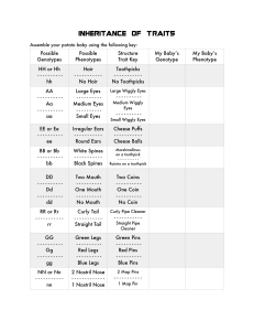 Inheritance of Traits Potato Lab 2