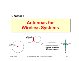 RF antenna