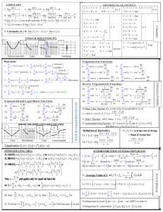 Epic AP Calculus Formul Sheet AB Derivatives Limits Integrals