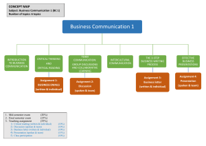 Concept Map BC1 2021 08 13