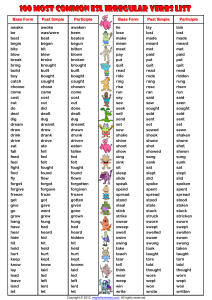 100 most common esl irregular verbs