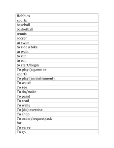 List of hobbies and verbs in Spanish