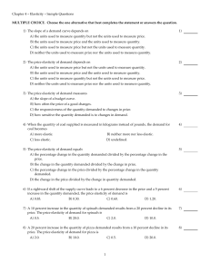 elasticity 2