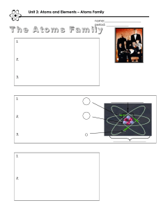 AtomsFamily (1)