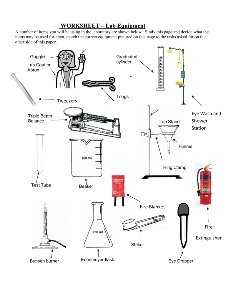 Lab WS and metrics