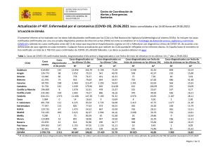 covid19 es data-out 2021-06-30 pdf Actualizacion 407 COVID-19