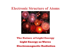 Atomic Structure and the electronic Structure Of Atoms