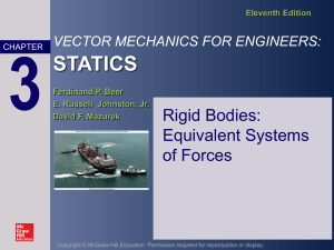 CH3 RIGID BODIES EQUIVALENT SYSTEMS OF FORCES
