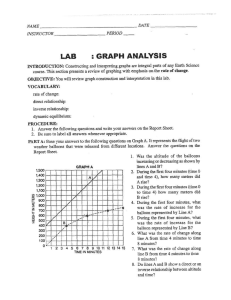 Graphing Lab