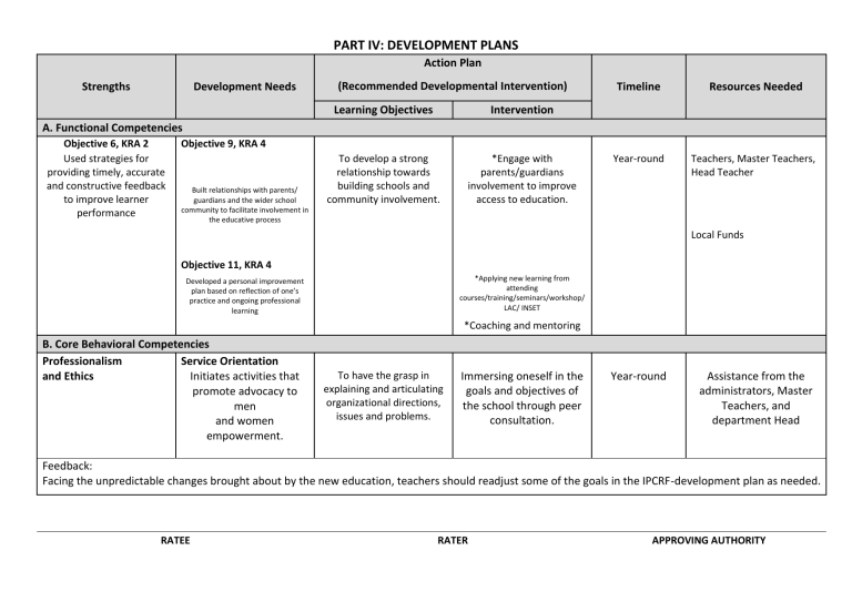 Developmental Plans