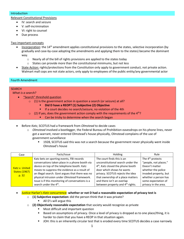 criminal-procedure-outline