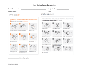 Hand Hygiene Return Demostration For Academic Affilations Fall