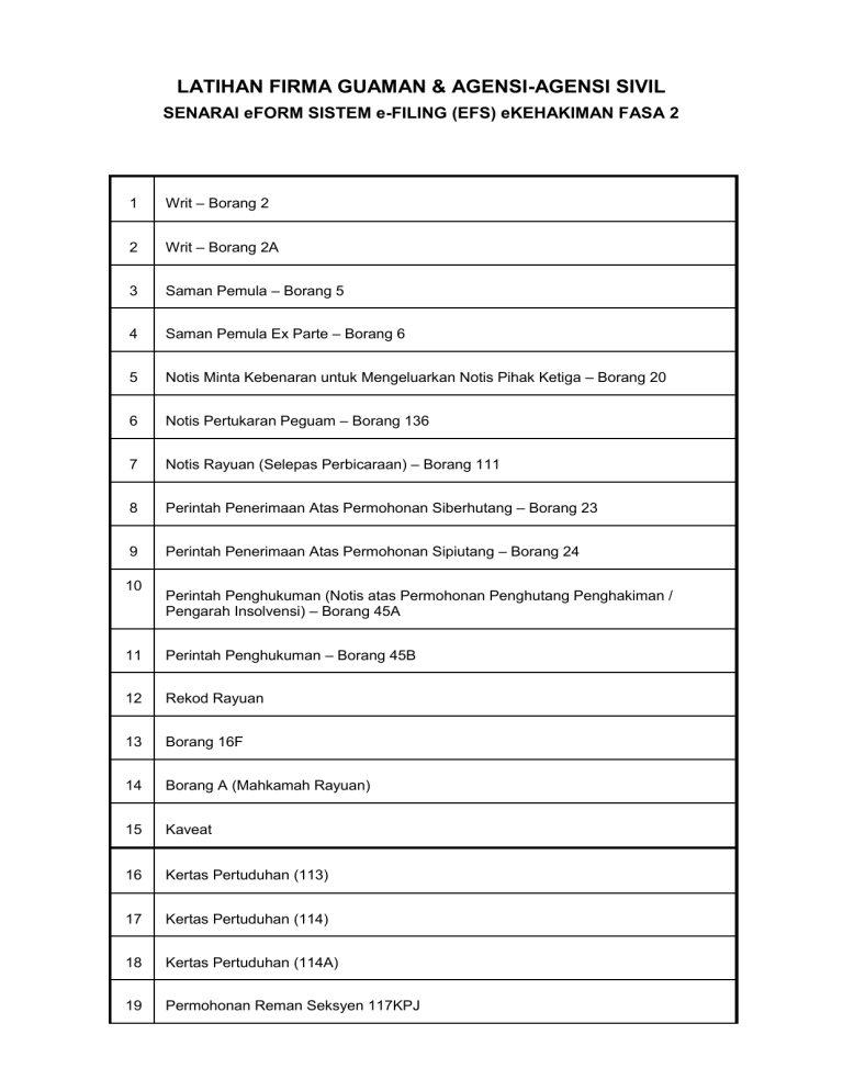 Enforcement Agency Case Code Reference