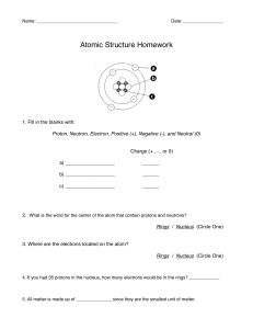 atomic structure homework
