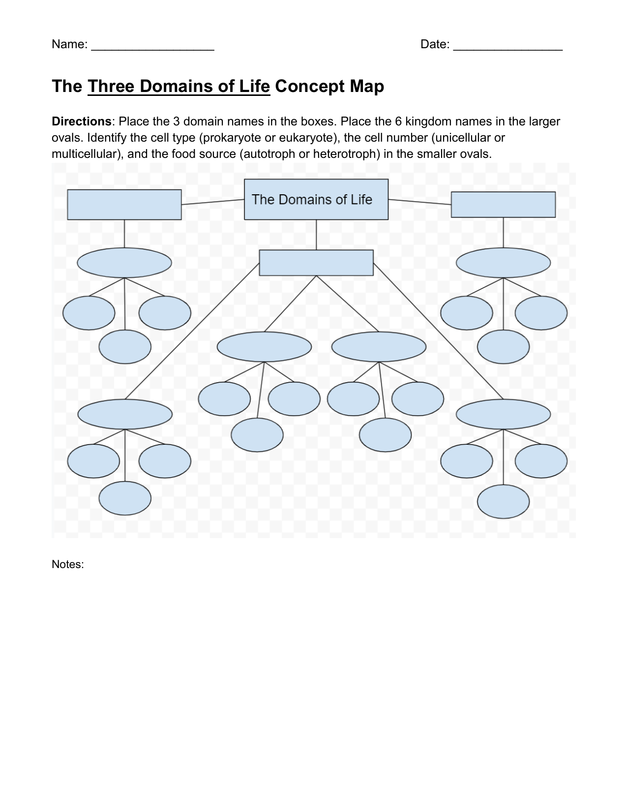 The Three Domains Mind Map With Domains And Kingdoms Worksheet