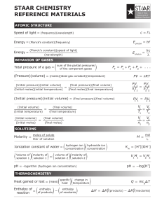 Reference Material Chemistry Texas