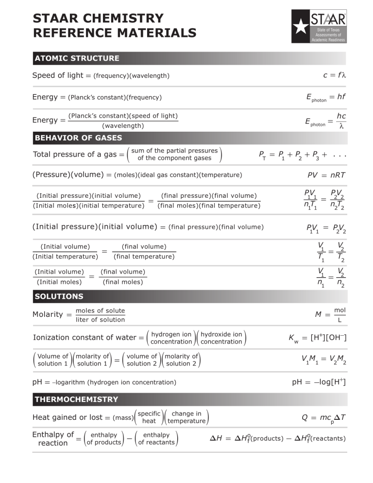 reference-material-chemistry-texas