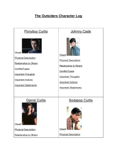 [Template] The Outsiders Character Log