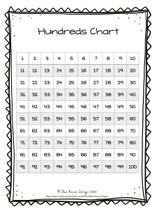 worksheet - Hundreds chart