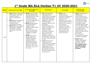 1st Grade MA ELA Outline T1 AY 2020-2021