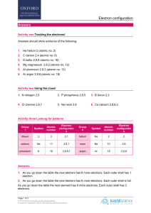 int gcse chemistry worksheet electron configuration