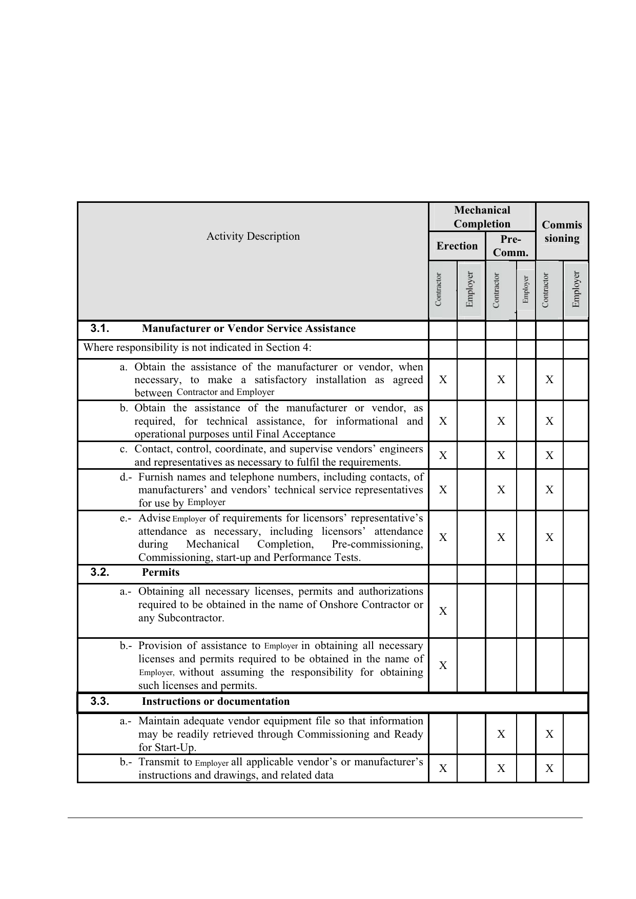 isolieren-freitag-usa-mechanical-schedule-siedlung-klimaanlage-onkel