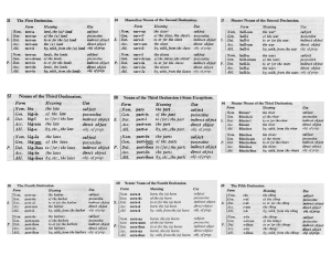 ALL 9 Declensions Cheat Sheet