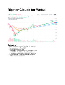 Ripster Clouds WeBull v1.1