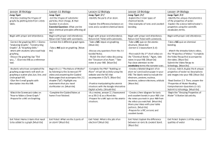 Lesson Plans Ch.2  Biology (Miller & Levine)