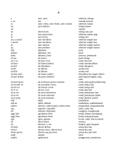 Medical Abbreviations: Latin-English/Indonesian Reference