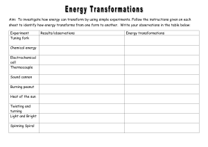 Energy - energy transformations - experiment