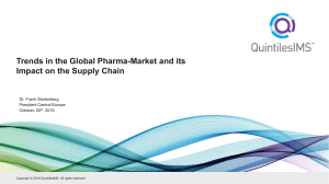 Global Pharma Market Trends & Supply Chain Impact