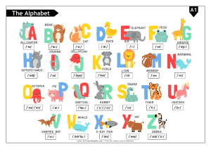 phonetics english alphabet a1 basic v2  321LearnEnglish com
