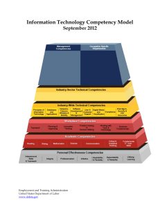 InformationTechnologyCompetencyModel