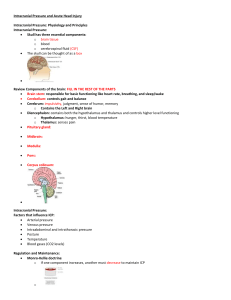 ICP and Acute Head Injury Notes