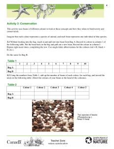 Student Worksheet Measuring Biodiversity - Conservation