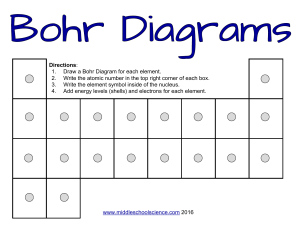 bohr-diagrams-worksheet first 20 elements
