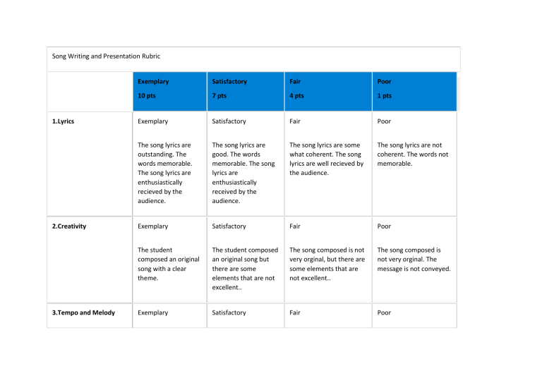 song presentation rubrics