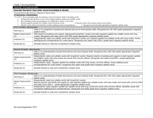 Grade 2 Reading Scoring Rubric