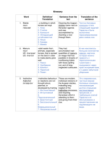 Individual Work  Glossary sample pdf