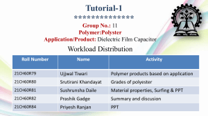 FINAL PPT for Tutorial-1 Ref